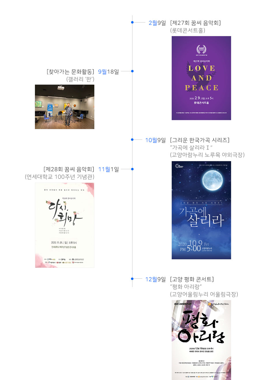 공연 연혁 2020